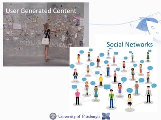User	
  Generated	
  Content	
  
Social	
  Networks	
  
 