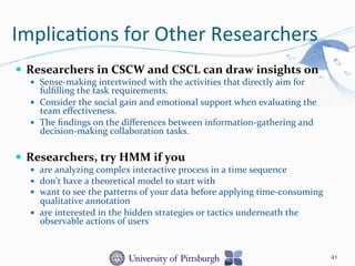 Implica-ons	
  for	
  Other	
  Researchers	
  
—  Researchers	
  in	
  CSCW	
  and	
  CSCL	
  can	
  draw	
  insights	
  on	
  
—  Sense-­‐making	
  intertwined	
  with	
  the	
  activities	
  that	
  directly	
  aim	
  for	
  
fulﬁlling	
  the	
  task	
  requirements.	
  	
  
—  Consider	
  the	
  social	
  gain	
  and	
  emotional	
  support	
  when	
  evaluating	
  the	
  
team	
  eﬀectiveness.	
  	
  
—  The	
  ﬁndings	
  on	
  the	
  diﬀerences	
  between	
  information-­‐gathering	
  and	
  
decision-­‐making	
  collaboration	
  tasks.	
  
	
  
—  Researchers,	
  try	
  HMM	
  if	
  you	
  
—  are	
  analyzing	
  complex	
  interactive	
  process	
  in	
  a	
  time	
  sequence	
  
—  don’t	
  have	
  a	
  theoretical	
  model	
  to	
  start	
  with	
  
—  want	
  to	
  see	
  the	
  patterns	
  of	
  your	
  data	
  before	
  applying	
  time-­‐consuming	
  
qualitative	
  annotation	
  
—  are	
  interested	
  in	
  the	
  hidden	
  strategies	
  or	
  tactics	
  underneath	
  the	
  
observable	
  actions	
  of	
  users	
  
41
 