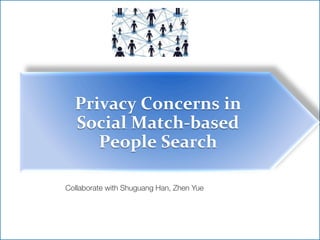 Privacy	
  Concerns	
  in	
  
Social	
  Match-­‐based	
  
People	
  Search
Collaborate with Shuguang Han, Zhen Yue
 
