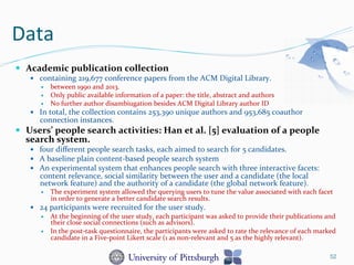 Data	
  
—  Academic	
  publication	
  collection	
  
—  containing	
  219,677	
  conference	
  papers	
  from	
  the	
  ACM	
  Digital	
  Library.	
  	
  
—  between	
  1990	
  and	
  2013.	
  	
  
—  Only	
  public	
  available	
  information	
  of	
  a	
  paper:	
  the	
  title,	
  abstract	
  and	
  authors	
  
—  No	
  further	
  author	
  disambiugation	
  besides	
  ACM	
  Digital	
  Library	
  author	
  ID	
  
—  In	
  total,	
  the	
  collection	
  contains	
  253,390	
  unique	
  authors	
  and	
  953,685	
  coauthor	
  
connection	
  instances.	
  
—  Users’	
  people	
  search	
  activities:	
  Han	
  et	
  al.	
  [5]	
  evaluation	
  of	
  a	
  people	
  
search	
  system.	
  	
  
—  four	
  diﬀerent	
  people	
  search	
  tasks,	
  each	
  aimed	
  to	
  search	
  for	
  5	
  candidates.	
  	
  
—  A	
  baseline	
  plain	
  content-­‐based	
  people	
  search	
  system	
  	
  
—  An	
  experimental	
  system	
  that	
  enhances	
  people	
  search	
  with	
  three	
  interactive	
  facets:	
  
content	
  relevance,	
  social	
  similarity	
  between	
  the	
  user	
  and	
  a	
  candidate	
  (the	
  local	
  
network	
  feature)	
  and	
  the	
  authority	
  of	
  a	
  candidate	
  (the	
  global	
  network	
  feature).	
  	
  
—  The	
  experiment	
  system	
  allowed	
  the	
  querying	
  users	
  to	
  tune	
  the	
  value	
  associated	
  with	
  each	
  facet	
  
in	
  order	
  to	
  generate	
  a	
  better	
  candidate	
  search	
  results.	
  	
  
—  24	
  participants	
  were	
  recruited	
  for	
  the	
  user	
  study.	
  	
  
—  At	
  the	
  beginning	
  of	
  the	
  user	
  study,	
  each	
  participant	
  was	
  asked	
  to	
  provide	
  their	
  publications	
  and	
  
their	
  close	
  social	
  connections	
  (such	
  as	
  advisors).	
  	
  
—  In	
  the	
  post-­‐task	
  questionnaire,	
  the	
  participants	
  were	
  asked	
  to	
  rate	
  the	
  relevance	
  of	
  each	
  marked	
  
candidate	
  in	
  a	
  Five-­‐point	
  Likert	
  scale	
  (1	
  as	
  non-­‐relevant	
  and	
  5	
  as	
  the	
  highly	
  relevant).	
  
52
 