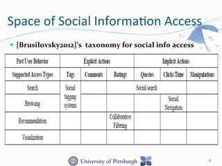 Space	
  of	
  Social	
  Informa-on	
  Access	
  
—  [Brusilovsky2012]’s	
  	
  taxonomy	
  for	
  social	
  info	
  access	
  
6
 