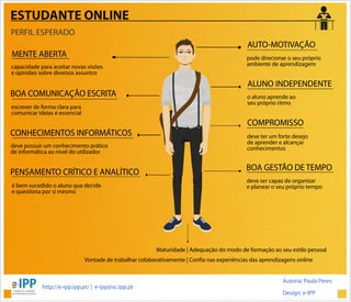 Perfil Estudante Online