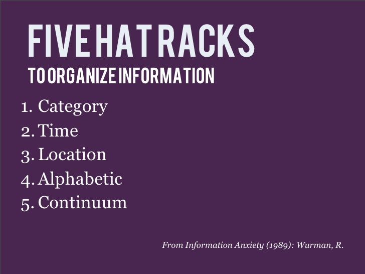 Five hat racks to organize