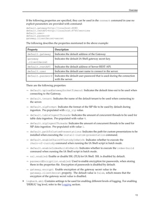 Info archive 16.4 infoarchive shell guide | PDF