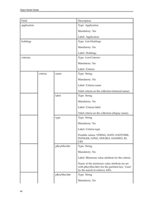 Info archive 16.4 infoarchive shell guide | PDF