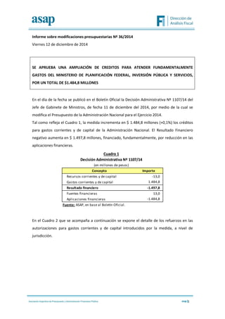 1 
Informe sobre modificaciones presupuestarias Nº 36/2014 
Viernes 12 de diciembre de 2014 
SE APRUEBA UNA AMPLIACIÓN DE CREDITOS PARA ATENDER FUNDAMENTALMENTE GASTOS DEL MINISTERIO DE PLANIFICACIÓN FEDERAL, INVERSIÓN PÚBLICA Y SERVICIOS, POR UN TOTAL DE $1.484,8 MILLONES 
En el día de la fecha se publicó en el Boletín Oficial la Decisión Administrativa Nº 1107/14 del Jefe de Gabinete de Ministros, de fecha 11 de diciembre del 2014, por medio de la cual se modifica el Presupuesto de la Administración Nacional para el Ejercicio 2014. 
Tal como refleja el Cuadro 1, la medida incrementa en $ 1.484,8 millones (+0,1%) los créditos para gastos corrientes y de capital de la Administración Nacional. El Resultado Financiero negativo aumenta en $ 1.497,8 millones, financiado, fundamentalmente, por reducción en las aplicaciones financieras. 
En el Cuadro 2 que se acompaña a continuación se expone el detalle de los refuerzos en las autorizaciones para gastos corrientes y de capital introducidos por la medida, a nivel de jurisdicción. 
ImporteRecursos corrientes y de capital-13,0Gastos corrientes y de capital1.484,8Resultado financiero-1.497,8Fuentes financieras13,0Aplicaciones financieras-1.484,8Fuente: ASAP, en base al Boletín Oficial. Cuadro 1Decisión Administrativa Nº 1107/14(en millones de pesos) Concepto  