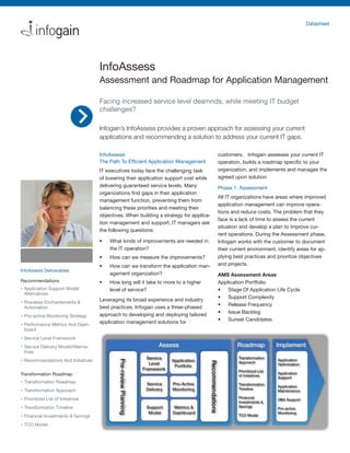 Datasheet




                                      InfoAssess
                                      Assessment and Roadmap for Application Management

                                      Facing increased service level deamnds, while meeting IT budget
                                      challenges?

                                      Infogain’s InfoAssess provides a proven approach for assessing your current
                                      applications and recommending a solution to address your current IT gaps.

                                      InfoAssess:                                         customers. Infogain assesses your current IT
                                      The Path To Efficient Application Management        operation, builds a roadmap specific to your
                                      IT executives today face the challenging task       organization, and implements and manages the
                                      of lowering their application support cost while    agreed upon solution
                                      delivering guaranteed service levels. Many          Phase 1: Assessment
                                      organizations find gaps in their application
                                                                                          All IT organizations have areas where improved
                                      management function, preventing them from
                                                                                          application management can improve opera-
                                      balancing these priorities and meeting their
                                                                                          tions and reduce costs. The problem that they
                                      objectives. When building a strategy for applica-
                                                                                          face is a lack of time to assess the current
                                      tion management and support, IT managers ask
                                                                                          situation and develop a plan to improve cur-
                                      the following questions:
                                                                                          rent operations. During the Assessment phase,
                                      •   What kinds of improvements are needed in        Infogain works with the customer to document
                                          the IT operation?                               their current environment, identify areas for ap-
                                      •   How can we measure the improvements?            plying best practices and prioritize objectives
                                      •   How can we transform the application man-       and projects.
InfoAssess Deliverables
                                          agement organization?                           AMS Assessment Areas
Recommendations                       •   How long will it take to more to a higher       Application Portflolio
•   Application Support Model             level of service?                               •   Stage Of Application Life Cycle
    Alternatives
                                                                                          •   Support Complexity
•   Processs Enchantements &
                                      Leveraging its broad experience and industry
                                                                                          •   Release Frequency
    Automation                        best practices, Infogain uses a three-phased
                                                                                          •   Issue Backlog
•   Pro-active Monitoring Strategy    approach to developing and deploying tailored
                                                                                          •   Sunset Candidates
•   Performance Metrics And Dash-
                                      application management solutions for
    board
•   Service Level Framework
•   Service Delivery Model/Alterna-
    tives
•   Recommendations And Initiatives

Transformation Roadmap
•   Transformation Roadmap
•   Transformation Approach
•   Prioritized List of Initiatives
•   Transformation Timeline
•   Financial Investments & Savings
•   TCO Model
 