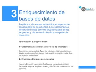 3   Enriquecimiento de
    bases de datos
    Ampliamos, de manera automática, el espectro de
    conocimiento de sus clientes. Le proporcionamos
    información crítica sobre la situación actual de las
    empresas, y de los vehículos de la competencia
    consumen.

    Información a proporcionar:

    1- Características de los vehículos de empresas.
    Segmentos comerciales- Tipos de vehículos- Marcas diferentes
    Modelos utilizados-Antigüedad de los vehículos- Cilindrada- Tipo
    de motor- Combustible.
    2- Empresas titulares de vehículos

    Nombre-Dirección completa-Teléfono de contacto-Actividad-
    Tamaño-Rango de empleados-Rango de facturación- Persona de         3
    contacto.
 