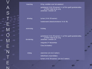 maandag Kring: vertellen over het weekend 
godsdienst (1A & 1B samen) => juf Kim geeft godsdienstles, 
juf Elien helpt bij de zorg 
zedenleer: meester Jiri 
dinsdag turnen (1A & 1B samen) 
hoekenwerk (klasdoorbrekend 1A & 1B) 
woensdag fruitdag 
donderdag 
godsdienst (1A & 1B samen) => juf Kim geeft godsdienstles, 
juf Elien helpt bij de zorg 
zedenleer: meester Jiri 
integratie 3de kleuterklas 
Crea (knutselen) 
vrijdag zwemmen (om de 2 weken) 
bibliotheek (maandelijks) 
turnen (1A & 1B samen) (om de 2 weken) 
VV 
AA 
SS 
TT 
EE 
MM 
OO 
MME 
E 
NNT 
T 
EE 
NN 
 