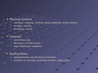 PPllaannnniinngg hhuuiisswweerrkk:: 
 mmaaaannddaagg == lleeeessmmaapp,, sscchhrriijjvveenn ((ddiicctteeee vveerrbbeetteerreenn,, ddiicctteeee ooeeffeenneenn)) 
 ddiinnssddaagg == rreekkeenneenn 
 ddoonnddeerrddaagg == kkeeuuzzee 
LLeeeessmmaapp:: 
 hheeeell hheett jjaaaarr ddoooorr 
 ssttiimmuulleerreenn oomm vveeeell ttee lleezzeenn 
 eeiiggeenn lleeeessbbooeekkjjee == lleeeessbbeeuurrtt 
SSppeelllliinngg//ddiicctteeee:: 
 ssppeelllliinnggssbbooeekkjjee:: wwoooorrddeenn lleezzeenn eenn kkooppiiëërreenn 
 sscchhrriijjvveenn oopp mmaaaannddaagg,, ddoonnddeerrddaagg hheerrhhaalleenn,, vvrriijjddaagg ddiicctteeee 
 