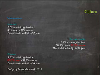 Cijfers
Volwassenen
Internet
5,52% = risicogebruiker
41% man - 59% vrouw
Gemiddelde leeftijd is 37 jaar
Sociale media
2,9% = risicogebruiker
38,5% man - 61,5% vrouw
Gemiddelde leeftijd is 34 jaar

Gamen
2,62% = risicogebruiker
60,3% man - 39,7% vrouw
Gemiddelde leeftijd is 34 jaar
Belspo (click onderzoek), 2013

 