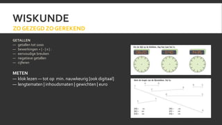 WISKUNDE 
ZO GEZEGD ZO GEREKEND 
GETALLEN 
— getallen tot 1000 
— bewerkingen + | - | x | : 
— eenvoudige breuken 
— negatieve getallen 
— cijferen 
METEN 
— klok lezen — tot op min. nauwkeurig [ook digitaal] 
— lengtematen | inhoudsmaten | gewichten | euro 
 
