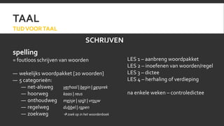 TAAL 
TIJD VOOR TAAL 
SCHRIJVEN 
spelling 
= foutloos schrijven van woorden 
— wekelijks woordpakket [20 woorden] 
— 5 categorieën: 
— net-alsweg verhaal | begin | gesprek 
— hoorweg kaas | reus 
— onthoudweg meisje | spijt | vrouw 
— regelweg dubbel | rapen 
— zoekweg  zoek op in het woordenboek 
LES 1 – aanbreng woordpakket 
LES 2 – inoefenen van woorden/regel 
LES 3 – dictee 
LES 4 – herhaling of verdieping 
na enkele weken – controledictee 
 