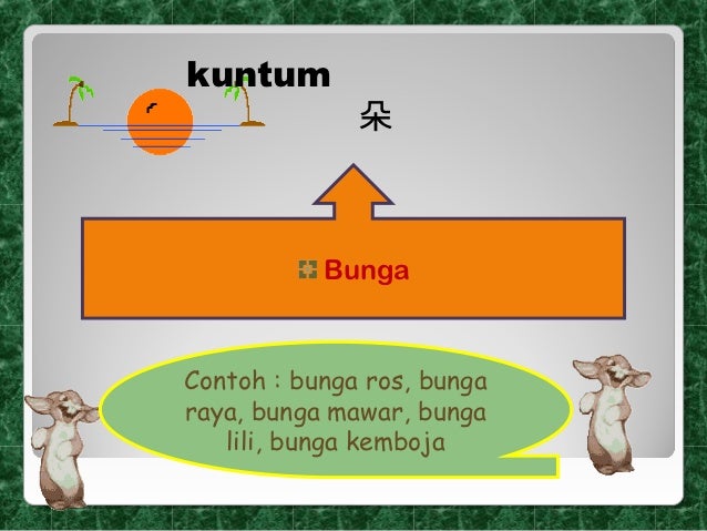 Info bahasa part 3