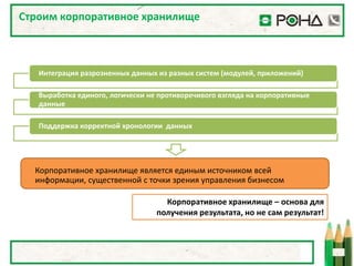 Строим корпоративное хранилище



   Интеграция разрозненных данных из разных систем (модулей, приложений)

   Выработка единого, логически не противоречивого взгляда на корпоративные
   данные

   Поддержка корректной хронологии данных




  Корпоративное хранилище является единым источником всей
  информации, существенной с точки зрения управления бизнесом

                                    Корпоративное хранилище – основа для
                                  получения результата, но не сам результат!
 
