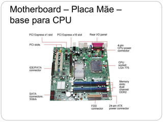 Motherboard – Placa Mãe –
base para CPU
 