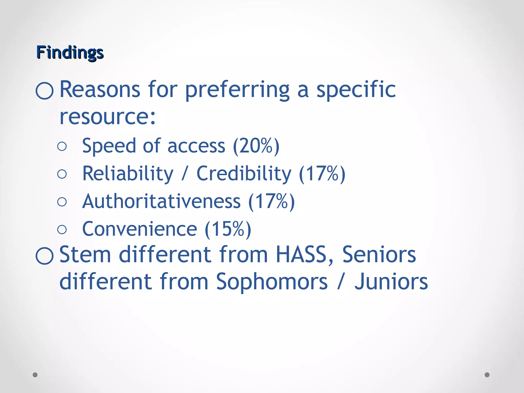 Findings

o Reasons for preferring a specific
  resource:
  o   Speed of access (20%)
  o   Reliability / Credibility (17%)
  o   Authoritativeness (17%)
  o   Convenience (15%)
o Stem different from HASS, Seniors
  different from Sophomors / Juniors
 