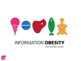 Information Obesity, The Eating Plans (a new campaign from TNS UK)