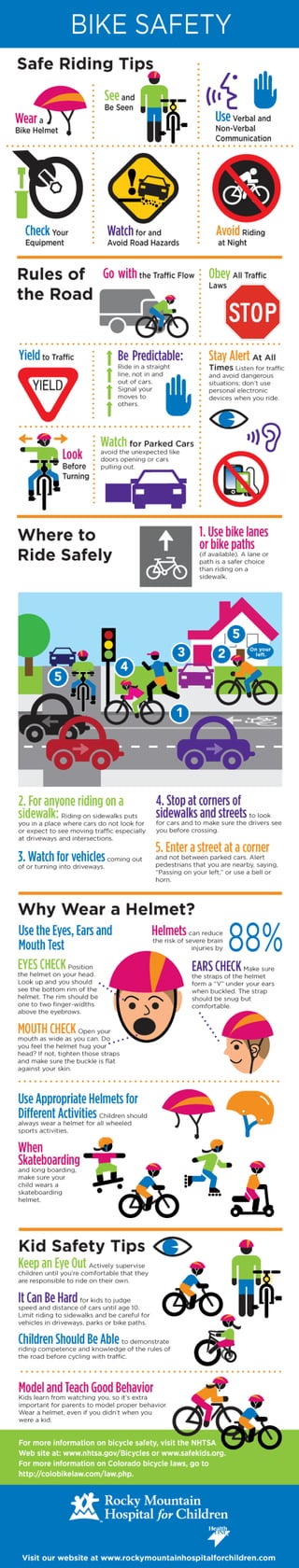 Rocky Mountain Hospital for Children: Bike Safety Infographic