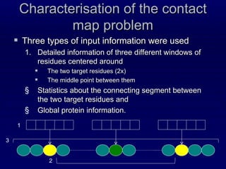 Characterisation of the contact map problem Three types of input information were used Detailed information of three different windows of residues centered around The two target residues (2x) The middle point between them Statistics about the connecting segment between the two target residues and  Global protein information.  1 2 3 