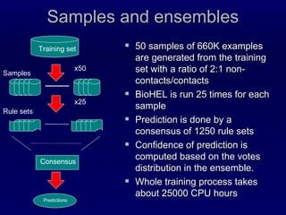 Samples and ensembles 50 samples of 660K examples are generated from the training set with a ratio of 2:1 non-contacts/contacts  BioHEL is run 25 times for each sample Prediction is done by a consensus of 1250 rule sets Confidence of prediction is computed based on the votes distribution in the ensemble.  Whole training process takes about 25000 CPU hours Training set x50 x25 Consensus Predictions Samples Rule sets 