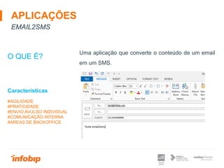 APLICAÇÕES
EMAIL2SMS
O QUE É?
Uma aplicação que converte o conteúdo de um email
em um SMS.
#AGILIDADE
#PRATICIDADE
#ENVIO AVULSO INDIVIDUAL
#COMUNICAÇÃO INTERNA
#AREAS DE BACKOFFICE
Características
 
