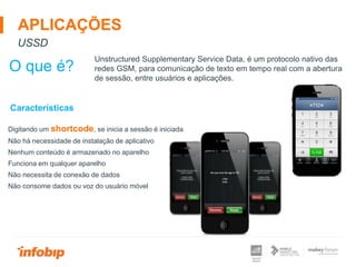APLICAÇÕES
USSD
O que é?
Digitando um shortcode, se inicia a sessão é iniciada
Não há necessidade de instalação de aplicativo
Nenhum conteúdo é armazenado no aparelho
Funciona em qualquer aparelho
Não necessita de conexão de dados
Não consome dados ou voz do usuário móvel
Características
Unstructured Supplementary Service Data, é um protocolo nativo das
redes GSM, para comunicação de texto em tempo real com a abertura
de sessão, entre usuários e aplicações.
 