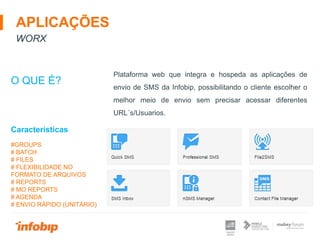 APLICAÇÕES
WORX
O QUE É?
Plataforma web que integra e hospeda as aplicações de
envio de SMS da Infobip, possibilitando o cliente escolher o
melhor meio de envio sem precisar acessar diferentes
URL´s/Usuarios.
#GROUPS
# BATCH
# FILES
# FLEXIBILIDADE NO
FORMATO DE ARQUIVOS
# REPORTS
# MO REPORTS
# AGENDA
# ENVIO RÁPIDO (UNITÁRIO)
Características
 