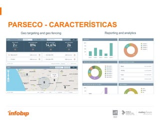 PARSECO - CARACTERÍSTICAS
Geo targeting and geo fencing Reporting and analytics
 