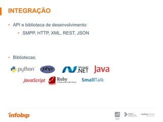 INTEGRAÇÃO
• API e biblioteca de desenvolvimento:
• SMPP, HTTP, XML, REST, JSON
• Bibliotecas:
 