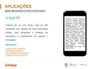 APLICAÇÕES
SMS BINARIO/CONCATENADO
O QUE É?
Trata-se de um sms longo, mais de 160
caracteres que, através de nossa tecnologia
binaria, caso ultrapasse a limitação de
caracteres, é concatenado em apenas 1
mensagem.
# GREVE DE CORREIO
# ENVIO DE BOLETO
# ECONOMIA COM CARTAS
# ENVIO DE CONTRATOS
Ideal para
Prezado (a) Cliente, Informamos
que ate a presente data nao
consta em nossos registros o
pagamento da ultima fatura de
despesas do MEU CARTAO
INTERNACIONAL XX. Para
reverter essa situacao, e evitar a
incricao do seu nome e CPF no
Orgao de Protecao ao Credito -
SPC, efetue o pagamento o mais
breve possivel. Voce pode
realizar o pagamento integral ou
minimo, financiando o restante
em sua(s) proxima(s) fatura(s).
Caso voce deseje maiores
informacoes entre em contato
pelo telefone: 4004-2900.
Atenciosamente. XX
Admnistradora de Cartoes de
Credito LTDA.
 