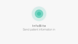 I n f o B i t e
Simplify patient communication, one
piece of information at a time
 
