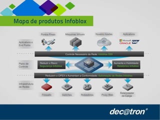 Parceria Infoblox & Decatron