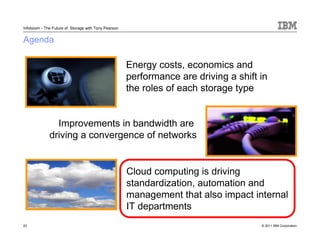 Infoboom - The Future of Storage with Tony Pearson


Agenda

                                                     Energy costs, economics and
                                                     performance are driving a shift in
                                                     the roles of each storage type


               Improvements in bandwidth are
             driving a convergence of networks


                                                     Cloud computing is driving
                                                     standardization, automation and
                                                     management that also impact internal
                                                     IT departments
22                                                                                   © 2011 IBM Corporation
 