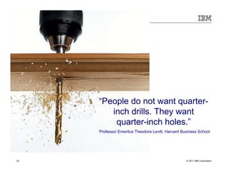 Infoboom - The Future of Storage with Tony Pearson




                                                     “People do not want quarter-
                                                        inch drills. They want
                                                         quarter-inch holes.”
                                                     Professor Emeritus Theodore Levitt, Harvard Business School




23                                                                                                 © 2011 IBM Corporation
 