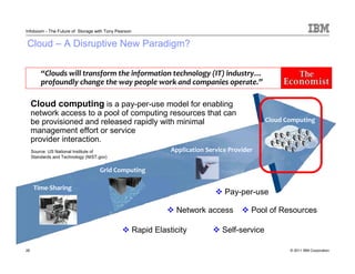 Infoboom - The Future of Storage with Tony Pearson


Cloud – A Disruptive New Paradigm?

         “Clouds will transform the information technology (IT) industry…
         profoundly change the way people work and companies operate.”

     Cloud computing is a pay-per-use model for enabling                                                  2010
     network access to a pool of computing resources that can
     be provisioned and released rapidly with minimal                                           Cloud Computing
     management effort or service
     provider interaction.
     Source: US National Institute of                           Application Service Provider
     Standards and Technology (NIST.gov)


                                    Grid Computing

      Time-Sharing
                                                                                  Pay-per-use

                                                                 Network access            Pool of Resources

                                                     Rapid Elasticity            Self-service

26                                                                                                     © 2011 IBM Corporation
 