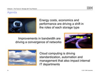Infoboom - The Future of Storage with Tony Pearson


Agenda

                                                     Energy costs, economics and
                                                     performance are driving a shift in
                                                     the roles of each storage type


               Improvements in bandwidth are
             driving a convergence of networks


                                                     Cloud computing is driving
                                                     standardization, automation and
                                                     management that also impact internal
                                                     IT departments
34                                                                                   © 2011 IBM Corporation
 