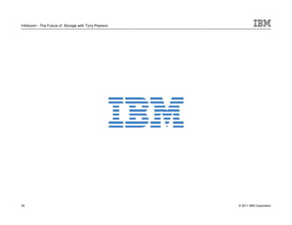 Infoboom - The Future of Storage with Tony Pearson




35                                                   © 2011 IBM Corporation
 