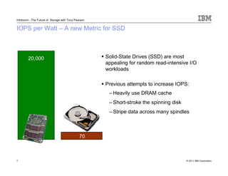 Infoboom - The Future of Storage with Tony Pearson


IOPS per Watt – A new Metric for SSD



        20,000                                       Solid-State Drives (SSD) are most
                                                     appealing for random read-intensive I/O
                                                     workloads

                                                     Previous attempts to increase IOPS:
                                                      – Heavily use DRAM cache
                                                      – Short-stroke the spinning disk
                                                      – Stripe data across many spindles



                                              70



7                                                                                        © 2011 IBM Corporation
 
