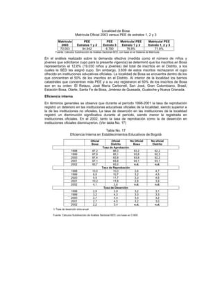 Info bosa | PDF