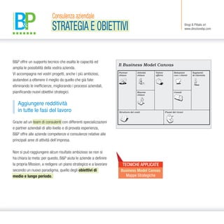 Brogi & Pittalis srl
www.direzionebp.com
Il Business Model Canvas
Struttura dei costi Flussi dei ricavi
Risorse
chiave
Canali
Attività
chiave
Valore
offerto
Relazioni
con i clienti
Segmenti
di clientela
Partner
chiave
TECNICHE APPLICATE
Business Model Canvas
Mappe Strategiche
Aggiungere redditività
in tutte le fasi del lavoro
Consulenza aziendale
STRATEGIA E OBIETTIVI
B&P offre un supporto tecnico che esalta le capacità ed
amplia le possibilità della vostra azienda.
Vi accompagna nei vostri progetti, anche i più ambiziosi,
aiutandovi a ottenere il meglio da quello che già fate:
eliminando le inefficienze, migliorando i processi aziendali,
pianificando nuovi obiettivi strategici.
Grazie ad un team di consulenti con differenti specializzazioni
e partner aziendali di alto livello e di provata esperienza,
B&P offre alle aziende competenze e consulenze relative alle
principali aree di attività dell’impresa.
Non si può raggiungere alcun risultato ambizioso se non si
ha chiara la meta: per questo, B&P aiuta le aziende a definire
la propria Mission, a redigere un piano strategico e a lavorare
secondo un nuovo paradigma, quello degli obiettivi di
medio e lungo periodo.
 