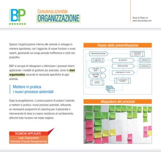 TECNICHE APPLICATE
Lean Organization
Business Process Reengineering
Mettere in pratica
i nuovi processi aziendali
Flusso della preventivazione
Brogi & Pittalis srl
www.direzionebp.com
Mappatura dei processi
Spesso l’organizzazione interna alle aziende si sviluppa in
maniera spontanea, con l’aggiunta di nuove funzioni o nuovi
reparti, generando sul lungo periodo inefficienze e costi non
produttivi.
B&P si occupa di ridisegnare e ottimizzare i processi interni
applicando i modelli di gestione più avanzata, come la lean
organization, secondo le necessità specifiche di ogni
azienda.
Dopo la progettazione, ci preoccupiamo di aiutare l’azienda
a mettere in pratica i nuovi processi aziendali, istituendo
se necessario programmi di coaching per il personale e
intervenendo là dove si creano resistenze al cambiamento,
affinché tutto funzioni nel modo migliore.
Consulenza aziendale
ORGANIZZAZIONE
 