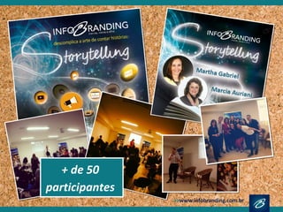 + de 50
participantes
 