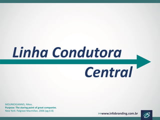 Linha Condutora 
Central 
MOURKOGIANNIS, Nikos. 
Purpose: The staring point of great companies. 
New York: Palgrave Macmillan, 2006 (pg.6-8)  