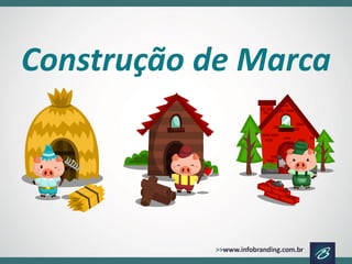 Construção de Marca 
 