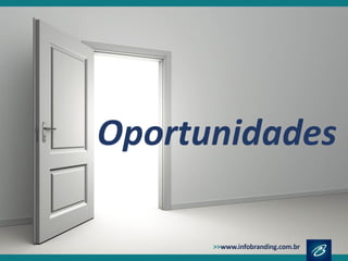 Oportunidades  