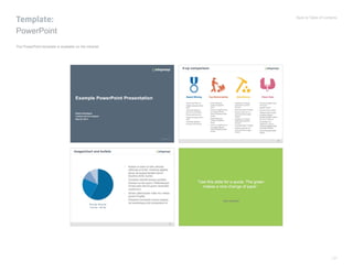 | 21
Template:
The PowerPoint template is available on the intranet.
PowerPoint
Back to Table of Contents
 