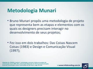 Metodologia Munari
• Bruno Munari propôs uma metodologia de projeto
que representa bem as etapas e elementos com os
quais os designers precisam interagir no
desenvolvimento de seus projetos;
• Fez isso em dois trabalhos: Das Coisas Nascem
Coisas (1983) e Design e Comunicação Visual
(1997);
Adaptado de: PANIZZA, Janaina F. metodologia e processo criativo em projetos de
comunicação visual. 2004. 254 p. Dissertação (Mestrado em Ciências da Comunicação).
Escola de Comunicação e Artes, Universidade de São Paulo. ( págs. 96-105)
 