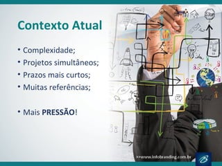 Contexto Atual
• Complexidade;
• Projetos simultâneos;
• Prazos mais curtos;
• Muitas referências;
• Mais PRESSÃO!
 