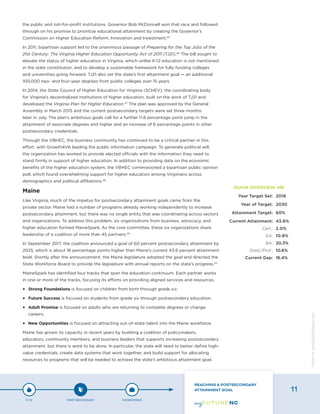the public and not-for-profit institutions. Governor Bob McDonnell won that race and followed
through on his promise to prioritize educational attainment by creating the Governor’s
Commission on Higher Education Reform, Innovation and Investment.45
In 2011, bipartisan support led to the unanimous passage of Preparing for the Top Jobs of the
21st Century: The Virginia Higher Education Opportunity Act of 2011 (TJ21).46
The bill sought to
elevate the status of higher education in Virginia, which unlike K-12 education is not mentioned
in the state constitution, and to develop a sustainable framework for fully funding colleges
and universities going forward. TJ21 also set the state’s first attainment goal — an additional
100,000 two- and four-year degrees from public colleges over 15 years.
In 2014, the State Council of Higher Education for Virginia (SCHEV), the coordinating body
for Virginia’s decentralized institutions of higher education, built on the work of TJ21 and
developed the Virginia Plan for Higher Education.47
The plan was approved by the General
Assembly in March 2015 and the current postsecondary targets were set three months
later in July. The plan’s ambitious goals call for a further 11.8 percentage point jump in the
attainment of associate degrees and higher and an increase of 6 percentage points in other
postsecondary credentials.
Through the VBHEC, the business community has continued to be a critical partner in this
effort, with Growth4VA leading the public information campaign. To generate political will,
the organization has worked to provide elected officials with the information they need to
stand firmly in support of higher education. In addition to providing data on the economic
benefits of the higher education system, the VBHEC commissioned a bipartisan public opinion
poll, which found overwhelming support for higher education among Virginians across
demographics and political affiliations.48
Maine
Like Virginia, much of the impetus for postsecondary attainment goals came from the
private sector. Maine had a number of programs already working independently to increase
postsecondary attainment, but there was no single entity that was coordinating across sectors
and organizations. To address this problem, six organizations from business, advocacy, and
higher education formed MaineSpark. As the core committee, these six organizations share
leadership of a coalition of more than 45 partners.49
In September 2017, the coalition announced a goal of 60 percent postsecondary attainment by
2025, which is about 16 percentage points higher than Maine’s current 43.6 percent attainment
level. Shortly after the announcement, the Maine legislature adopted the goal and directed the
State Workforce Board to provide the legislature with annual reports on the state’s progress.50
MaineSpark has identified four tracks that span the education continuum. Each partner works
in one or more of the tracks, focusing its efforts on providing aligned services and resources.
•	 Strong Foundations is focused on children from birth through grade six.
•	 Future Success is focused on students from grade six through postsecondary education.
•	 Adult Promise is focused on adults who are returning to complete degrees or change
careers.
•	 New Opportunities is focused on attracting out-of-state talent into the Maine workforce.
Maine has grown its capacity in recent years by building a coalition of policymakers,
educators, community members, and business leaders that supports increasing postsecondary
attainment, but there is work to be done. In particular, the state will need to better define high-
value credentials, create data systems that work together, and build support for allocating
resources to programs that will be needed to achieve the state’s ambitious attainment goal.
Year Target Set:
Year of Target:
Attainment Target:
Current Attainment:
Cert.:
AA:
BA:
Grad./Prof.:
Current Gap:
2016
2030
60%
43.6%
2.0%
10.8%
20.3%
10.6%
16.4%
QUICK OVERVIEW: ME
P-12 POST-SECONDARY WORKFORCE
REACHING A POSTSECONDARY
ATTAINMENT GOAL 11
Designbywww.AdrialDesigns.com
 